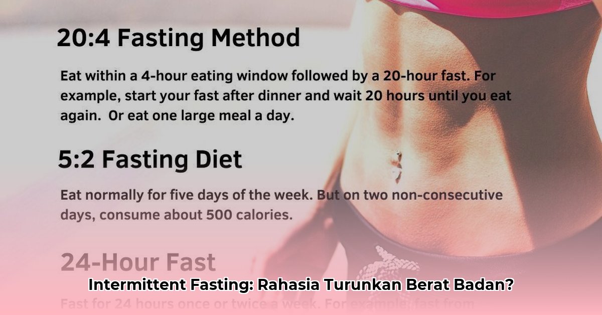 intermittent fasting weight loss calculator